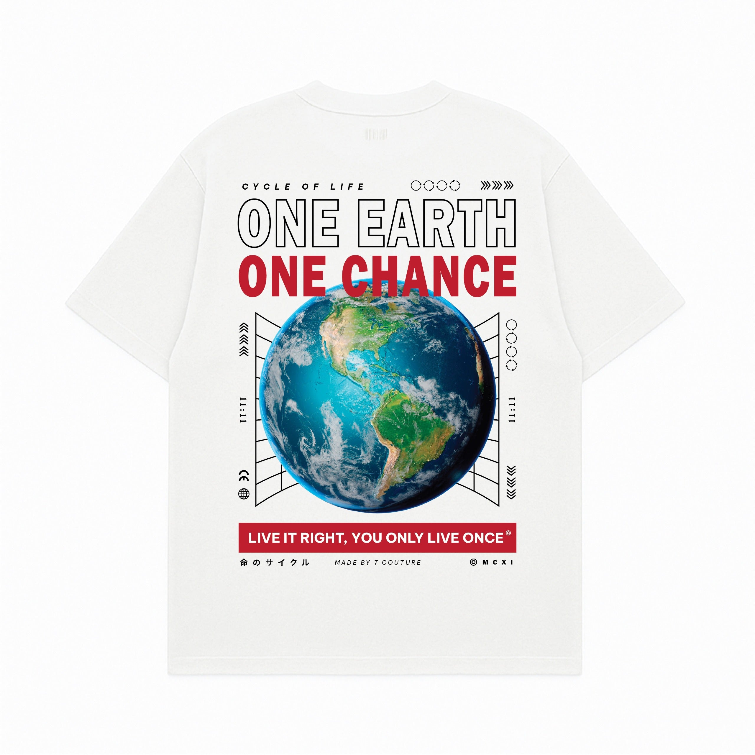 Cycle Of Life - Earth